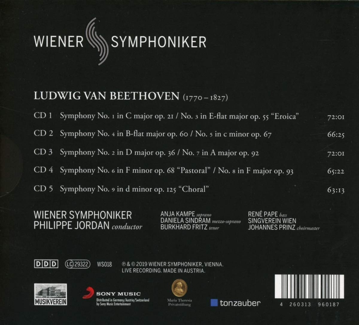 Philippe Jordan 베토벤: 교향곡 전곡집 - 필리프 조르당 (Beethoven: Symphonies)
