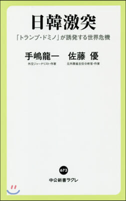 日韓激突 「トランプ.ドミノ」が誘發する