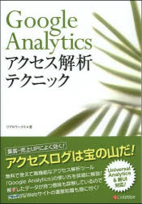 Google Analyticsアクセス