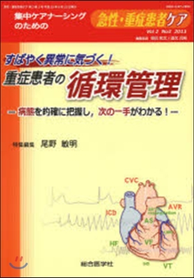 すばやく異常に氣づく!重症患者の循環管理