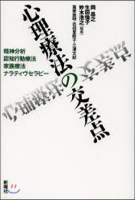 心理療法の交差点 精神分析.認知行動療法