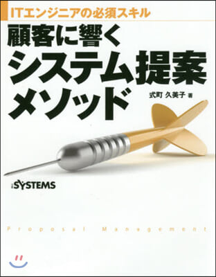 顧客に響くシステム提案メソッド