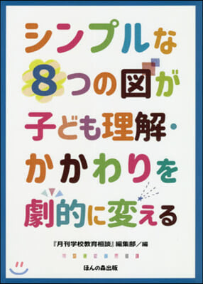 シンプルな8つの圖が子ども理解.かかわり