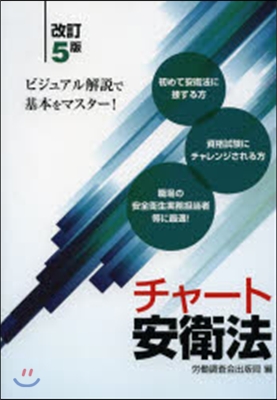 チャ-ト安衛法 改訂5版