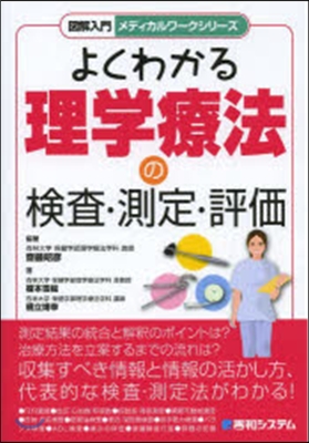 よくわかる理學療法の檢査.測定.評價