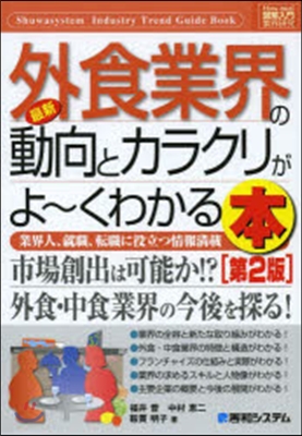 最新外食業界の動向とカラクリがよ~ 2版