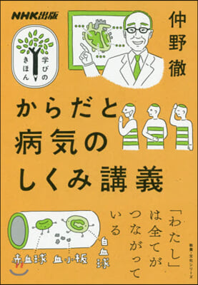 からだと病氣のしくみ講義