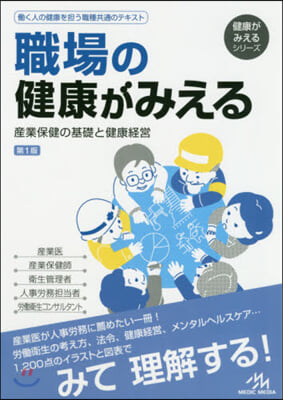 職場の健康がみえる 産業保健の基礎と健康