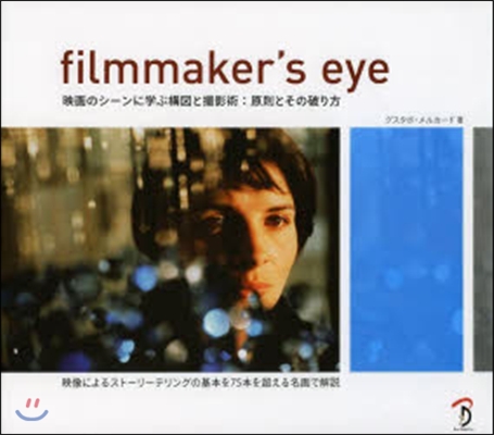 filmmaker’s eye 映畵のシ