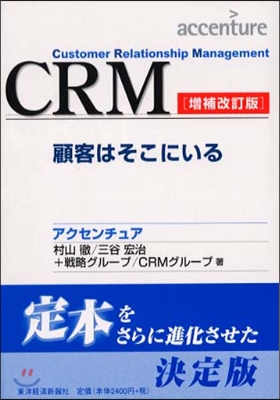 CRM