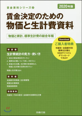 ’20 賃金決定のための物價と生計費資料