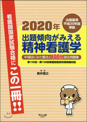 ’20 出題傾向がみえる精神看護學