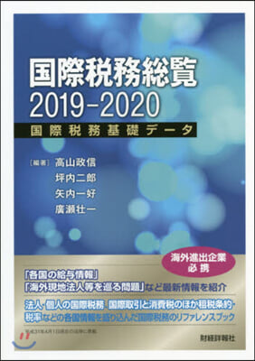 ’19－20 國際稅務總覽－國際稅務基礎