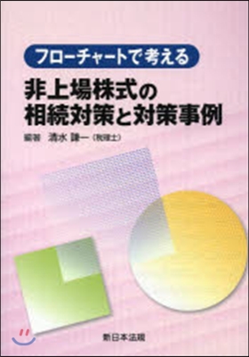 フロ-チャ-トで考える非上場株式の相續對