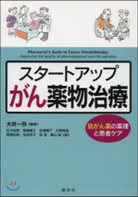 スタ-トアップ がん藥物治療 抗がん藥の