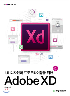 Adobe XD