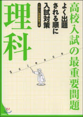 高校入試の最重要問題 理科