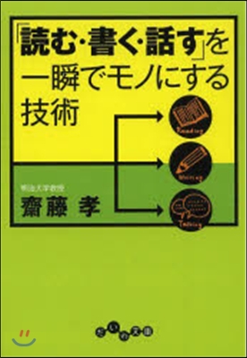 「讀む.書く.話す」を一瞬でモノにする技