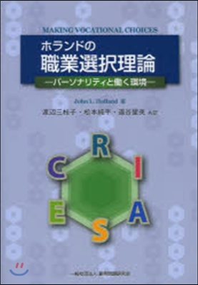 ホランドの職業選擇理論－パ-ソナリティと