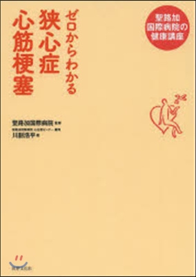 ゼロからわかる狹心症心筋梗塞