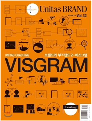 브랜드와 부(富)랜드 2 - VISGRAM 비스그램