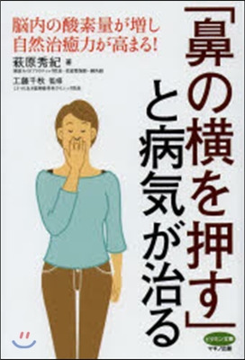 「鼻の橫を押す」と病氣が治る