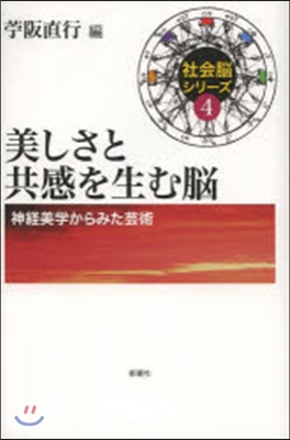 美しさと共感を生む腦 神經美學からみた芸