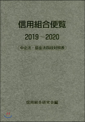 ’19－20 信用組合便覽－中企法.協金