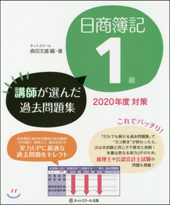 ’20 日商簿記1級講師が選んだ過去問題