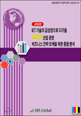 2020 ICT 기술의 급성장으로 다가올 무인화 산업 관련 비즈니스 전략 모색을 위한 종합 분석