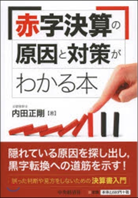 赤字決算の原因と對策がわかる本