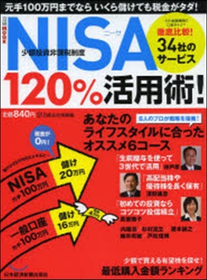 NISA(小額投資非課稅制度)120％活