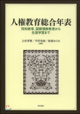 人權敎育總合年表－同和敎育,國際理解敎育