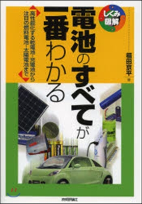 電池のすべてが一番わかる