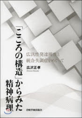 「こころの構造」からみた精神病理