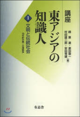 文明と傳統社會 19世紀中葉~日淸戰爭