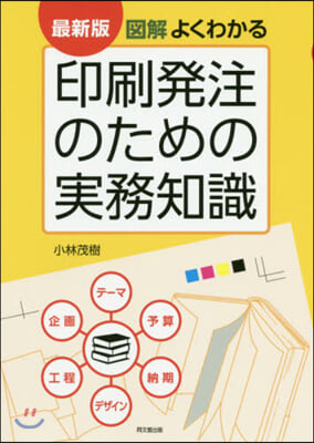 圖解 よくわかる印刷發注のための實務知識  最新版  