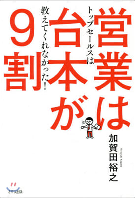 營業は台本が9割