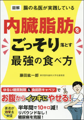 圖解 腸の名醫が實踐している內臟脂肪を