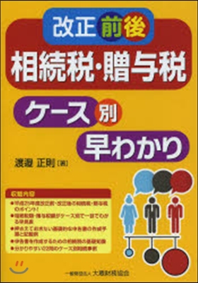 改正前後 相續稅.贈輿稅ケ-ス別早わかり