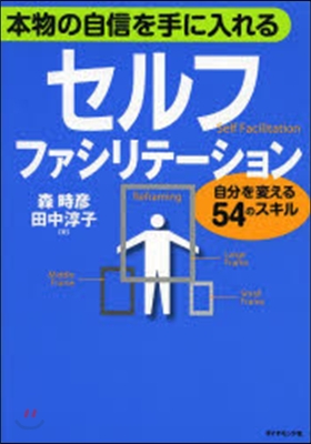 セルフ.ファシリテ-ション－自分を變える