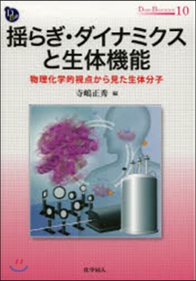 搖らぎ.ダイナミクスと生體機能－物理化學