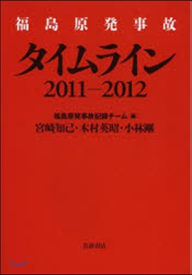 福島原發事故 タイムライン2011－