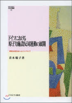 ドイツにおける原子力施設反對運動の展開