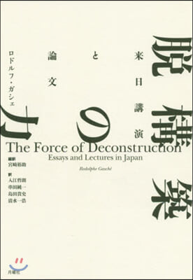 脫構築の力 來日講演と論文