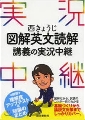 西きょうじ圖解英文讀解講義の實況中繼