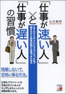 「仕事が速い人」と「仕事が遲い人」の習慣