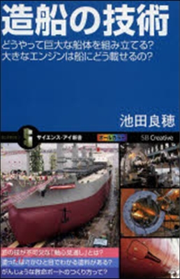 造船の技術 どうやって巨大な船體を組み立