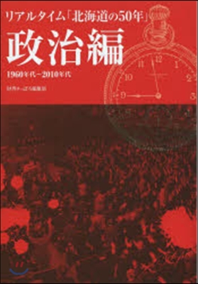 リアルタイム「北海道の50年」 政治編