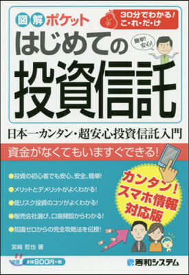 はじめての投資信託